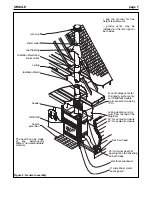 Preview for 7 page of RSF Woodburning Fireplaces The oracle Owner'S Manual