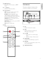 Preview for 7 page of RSR HTL3310 User Manual