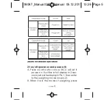 Preview for 5 page of RST 08087 User Manual