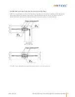 Preview for 17 page of RSTEEL RVL-N Single Technical Manual