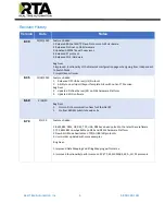 Preview for 6 page of RTA 460BSTCP-NNA4 Product User Manual