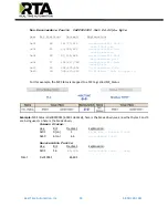 Preview for 39 page of RTA 460ECMRS-NNA4 Product User Manual