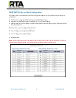 Preview for 32 page of RTA 460ETCPS Product User Manual