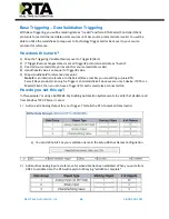 Preview for 66 page of RTA 460ETCPS Product User Manual