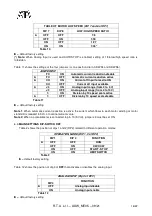 Preview for 16 page of RTA ADW 04 Instruction Manual