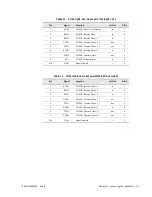 Preview for 45 page of rtd BDM-610000075 User Manual