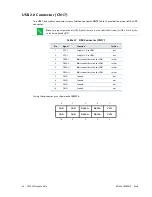 Preview for 48 page of rtd BDM-610000075 User Manual