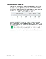 Preview for 67 page of rtd BDM-610000075 User Manual