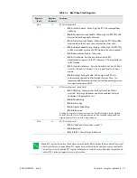 Preview for 87 page of rtd BDM-610000075 User Manual