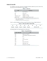 Preview for 92 page of rtd BDM-610000075 User Manual