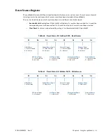 Preview for 93 page of rtd BDM-610000075 User Manual