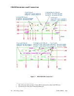 Preview for 108 page of rtd BDM-610000075 User Manual