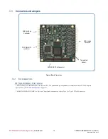 Preview for 14 page of rtd DM35218HR User Manual