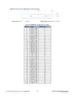 Preview for 22 page of rtd DM35218HR User Manual