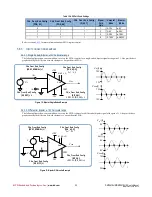 Preview for 30 page of rtd DM35218HR User Manual