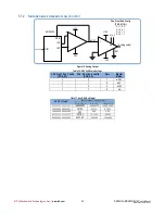 Preview for 33 page of rtd DM35218HR User Manual