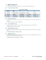 Preview for 51 page of rtd DM35218HR User Manual