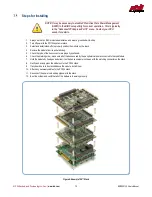 Preview for 14 page of rtd ERES35105HR User Manual