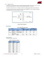 Preview for 24 page of rtd ERES35105HR User Manual