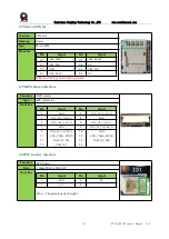 Preview for 12 page of RTimes RTSO-6001B Product Manual