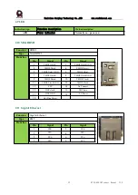 Preview for 14 page of RTimes RTSO-6001B Product Manual