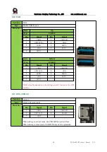 Preview for 15 page of RTimes RTSO-6001B Product Manual