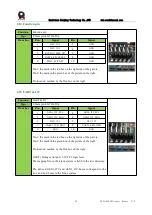 Preview for 16 page of RTimes RTSO-6001B Product Manual