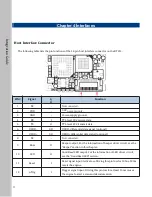 Preview for 14 page of RTscan RT211 Integration Manual