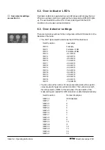 Preview for 24 page of RTW Peakmeter 1252 Series Operating Manual