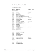 Preview for 29 page of RTW Peakmeter 1252 Series Operating Manual