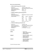 Preview for 34 page of RTW Peakmeter 1252 Series Operating Manual