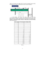 Preview for 31 page of Ruby Tech GS-2224L User Manual