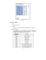 Preview for 92 page of Ruby Tech GS-2224L User Manual