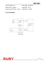 Preview for 9 page of Ruby HD-5BS User Instruction Manual
