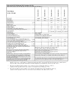 Preview for 2 page of Ruck Ventilatoren DVA 190 EC 30 Assembly Instruction Manual