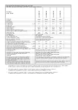 Preview for 3 page of Ruck Ventilatoren ELQ 250 E2 01 Assembly Instruction Manual