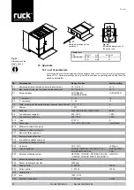 Preview for 50 page of Ruck Ventilatoren ROTO K 1050 V WOJL Assembly And Operating Manual