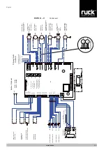 Preview for 65 page of Ruck Ventilatoren ROTO K 1050 V WOJL Assembly And Operating Manual