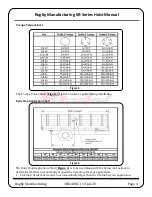 Preview for 6 page of Rugby SR-Series Installation & Operation Manual