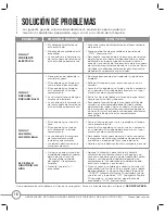 Preview for 22 page of RugDoctor Pro MGH-1 User Manual