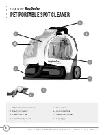 Preview for 6 page of RugDoctor 93407 User Manual