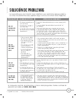 Preview for 21 page of RugDoctor MHH-1 User Manual