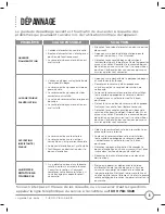 Preview for 33 page of RugDoctor MHH-1 User Manual