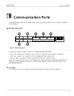 Preview for 31 page of RuggedCom RuggedSwitch RSG2300 Installation Manual