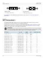 Preview for 34 page of RuggedCom RuggedSwitch RSG2300 Installation Manual