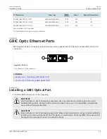 Preview for 35 page of RuggedCom RuggedSwitch RSG2300 Installation Manual