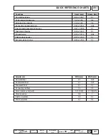 Preview for 41 page of Ruggerini RY125 Series Workshop Manual