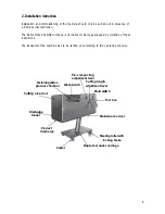 Preview for 6 page of Ruhle SR1 turbo Operating Manual