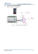 Preview for 16 page of Ruida Technology BWK301R Operating Instructions Manual