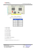 Preview for 9 page of Ruida Technology LaserCuttist V1.2 Manual